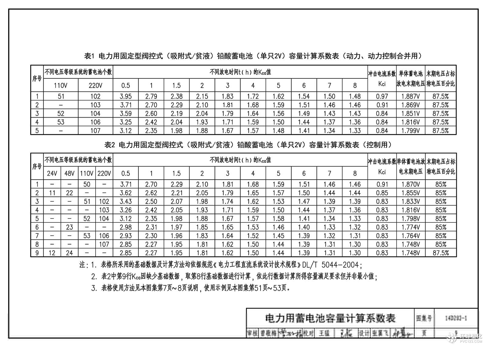 樣張