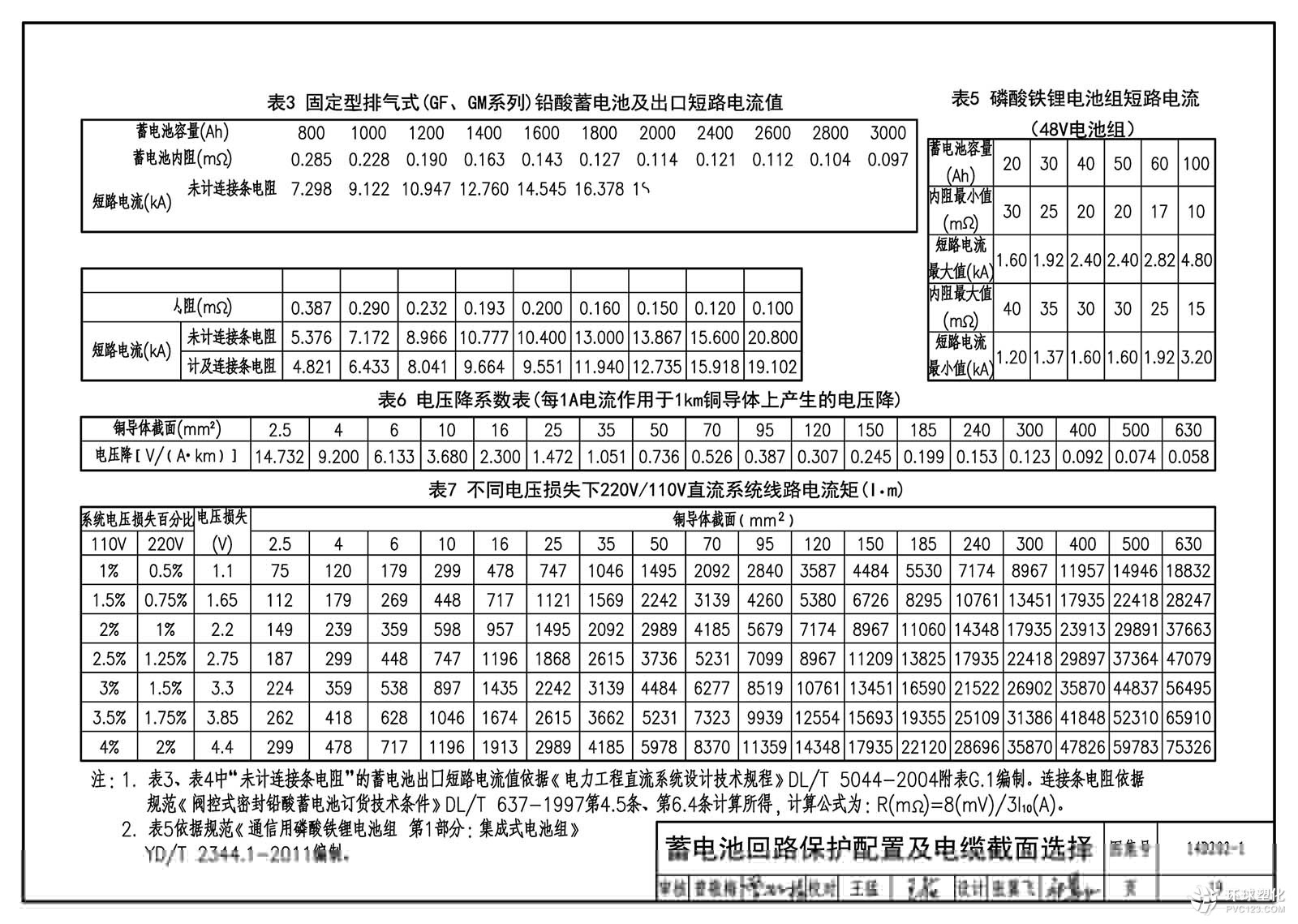 樣張