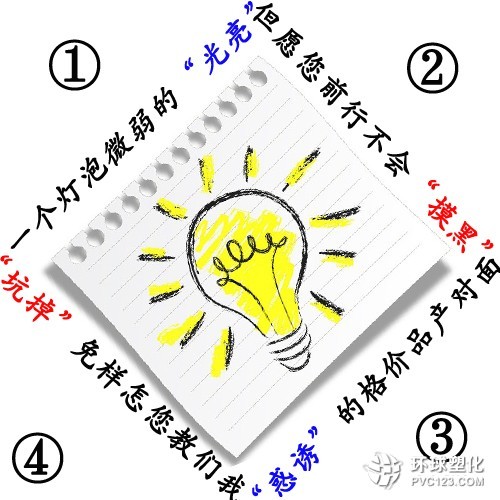 阻垢緩蝕劑采購及使用方法,阻垢緩蝕劑廠家給您提供參考和標準!